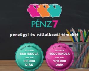 Pénz7 a Széchenyiben