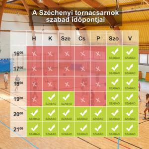 Tornacsarnok bérlési lehetőség