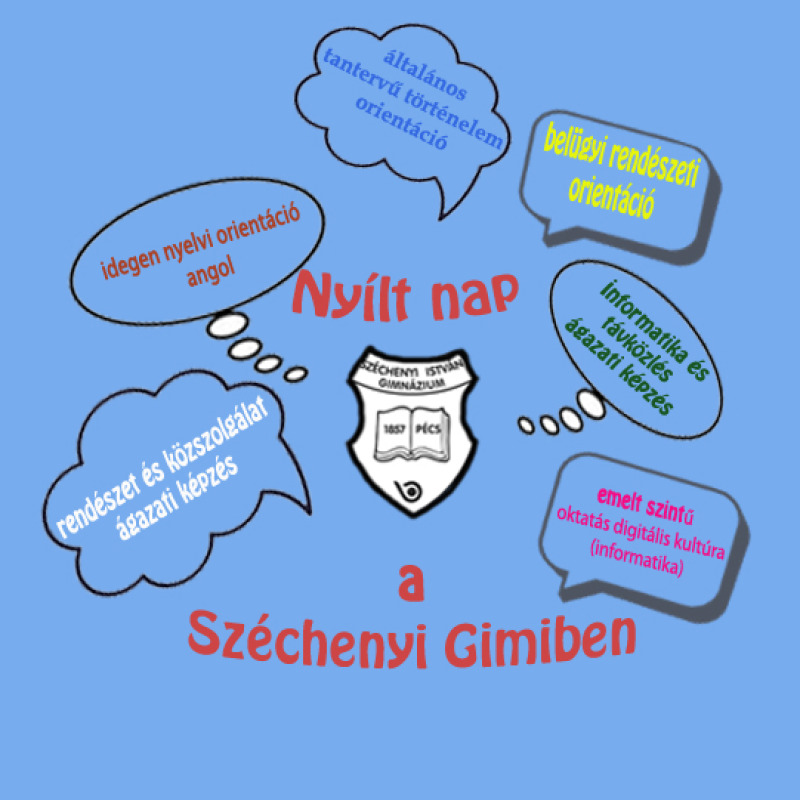 Nyílt nap a Széchenyiben