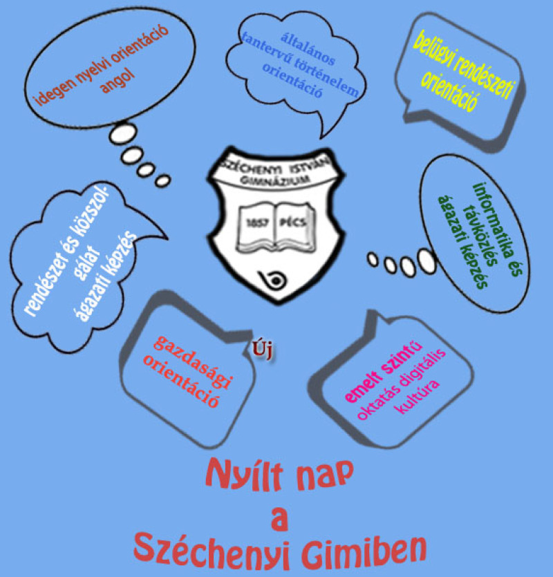 Nyílt nap a Széchenyiben