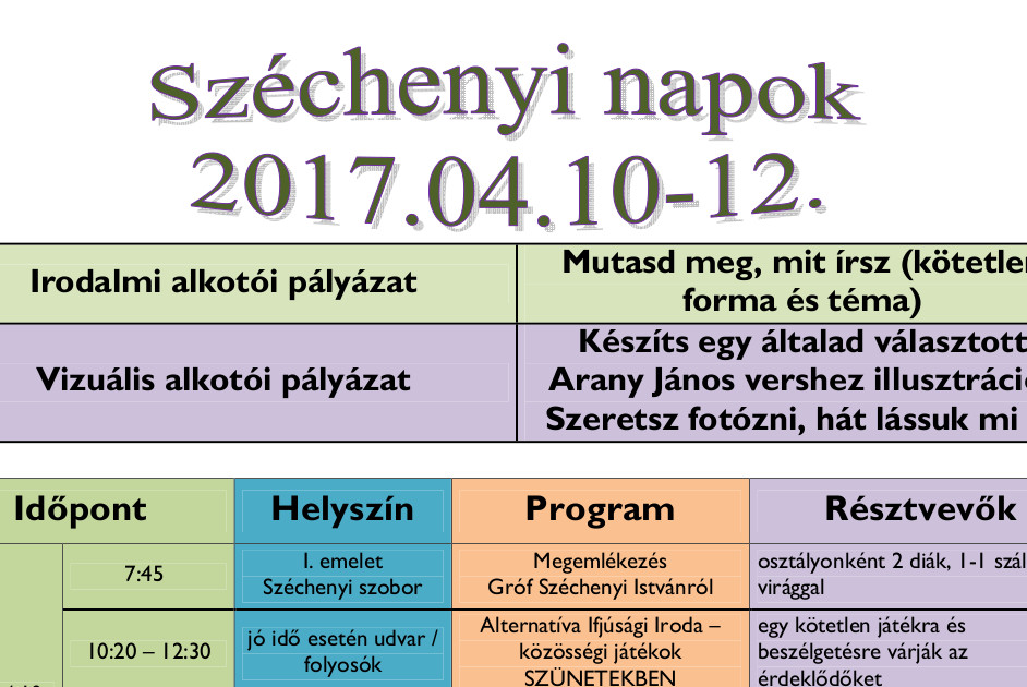 Széchenyi napok 2017.